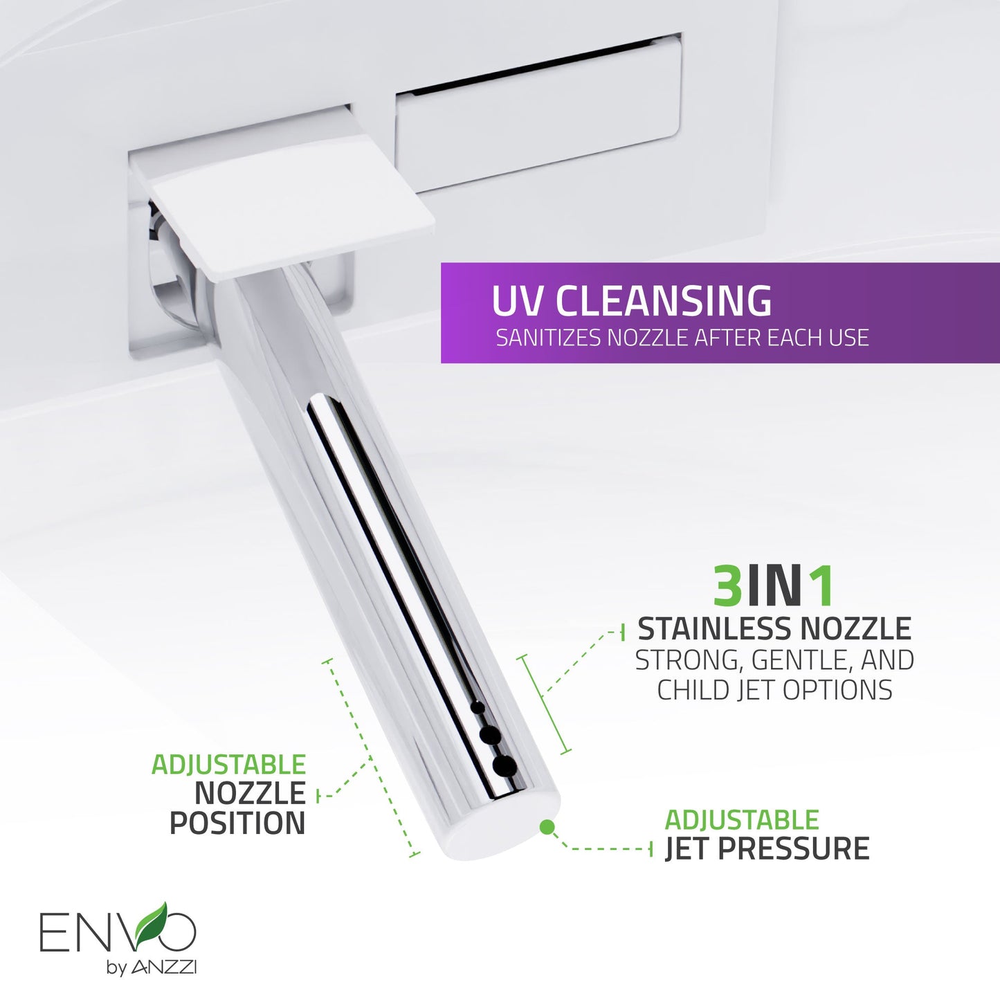 Anzzi Envo TL-STFF950WH  ENVO ENVO Echo Elongated Smart Toilet Bidet in White with Auto Open, Auto Close, Auto Flush, and Heated Seat